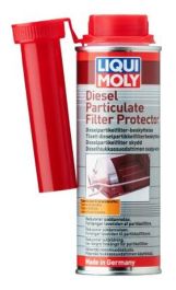 Hiukkassuodattimen suoja aine tuotekuva